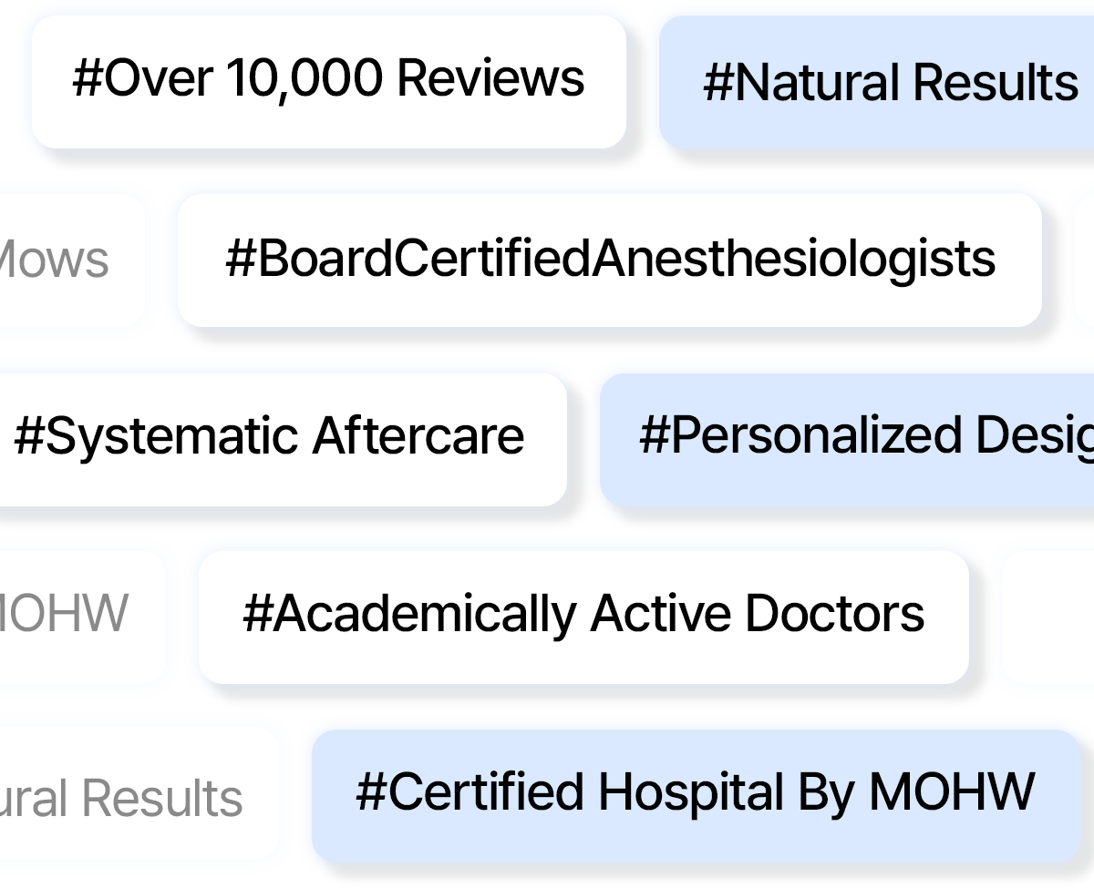 AB Plastic Surgery Unique Strengths